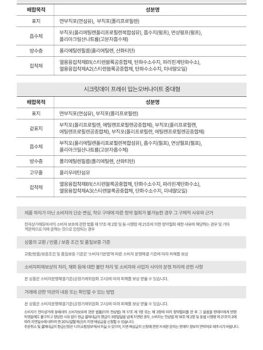 [대용량] 시크릿데이 프레쉬 유기농 비건 생리대 4팩 번들 5종 택 1 상세페이지 27